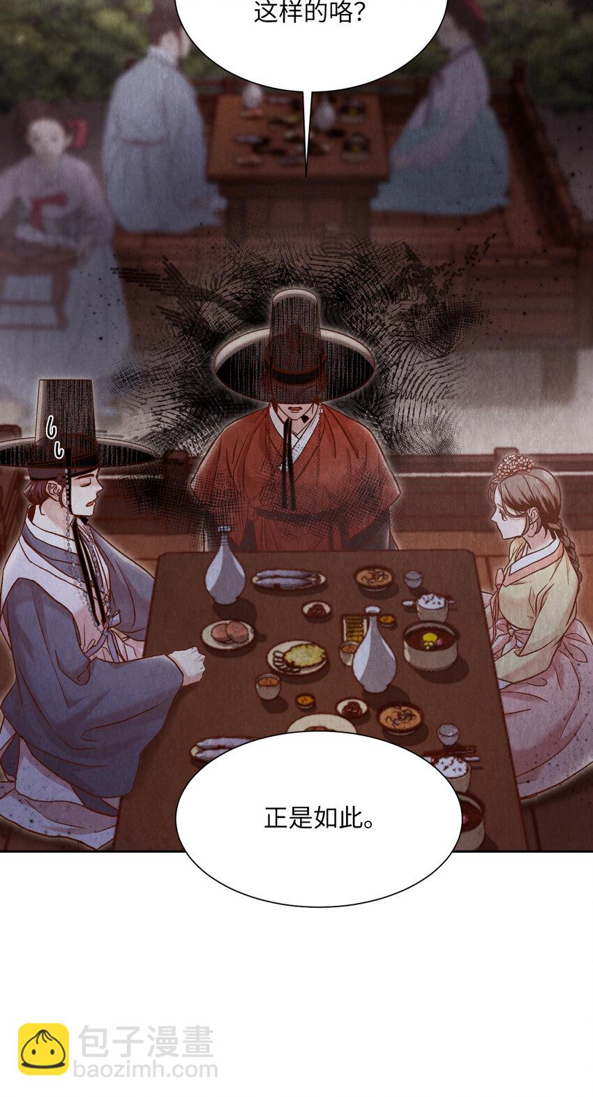 《闻香识王妃》8 一日奴隶 第7页