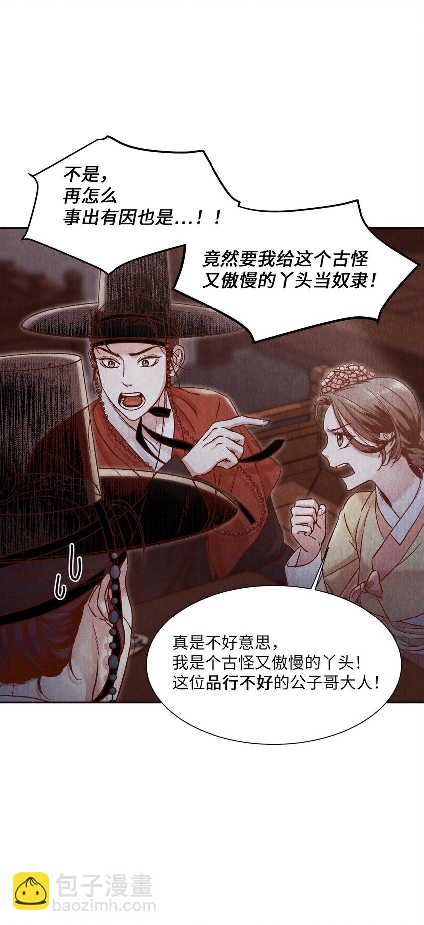 《闻香识王妃》8 一日奴隶 第8页