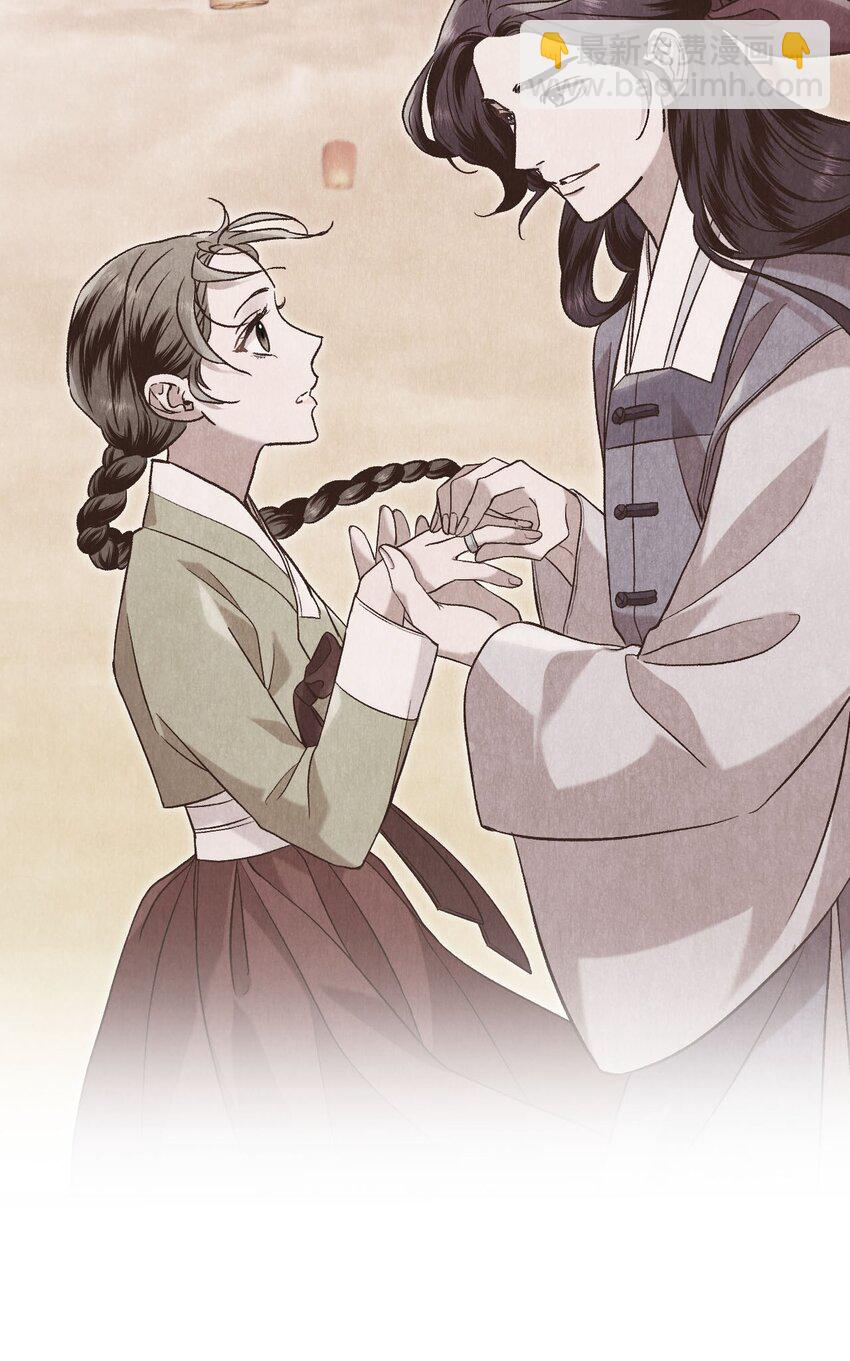 《闻香识王妃》54 咖啡的魅力 第10页