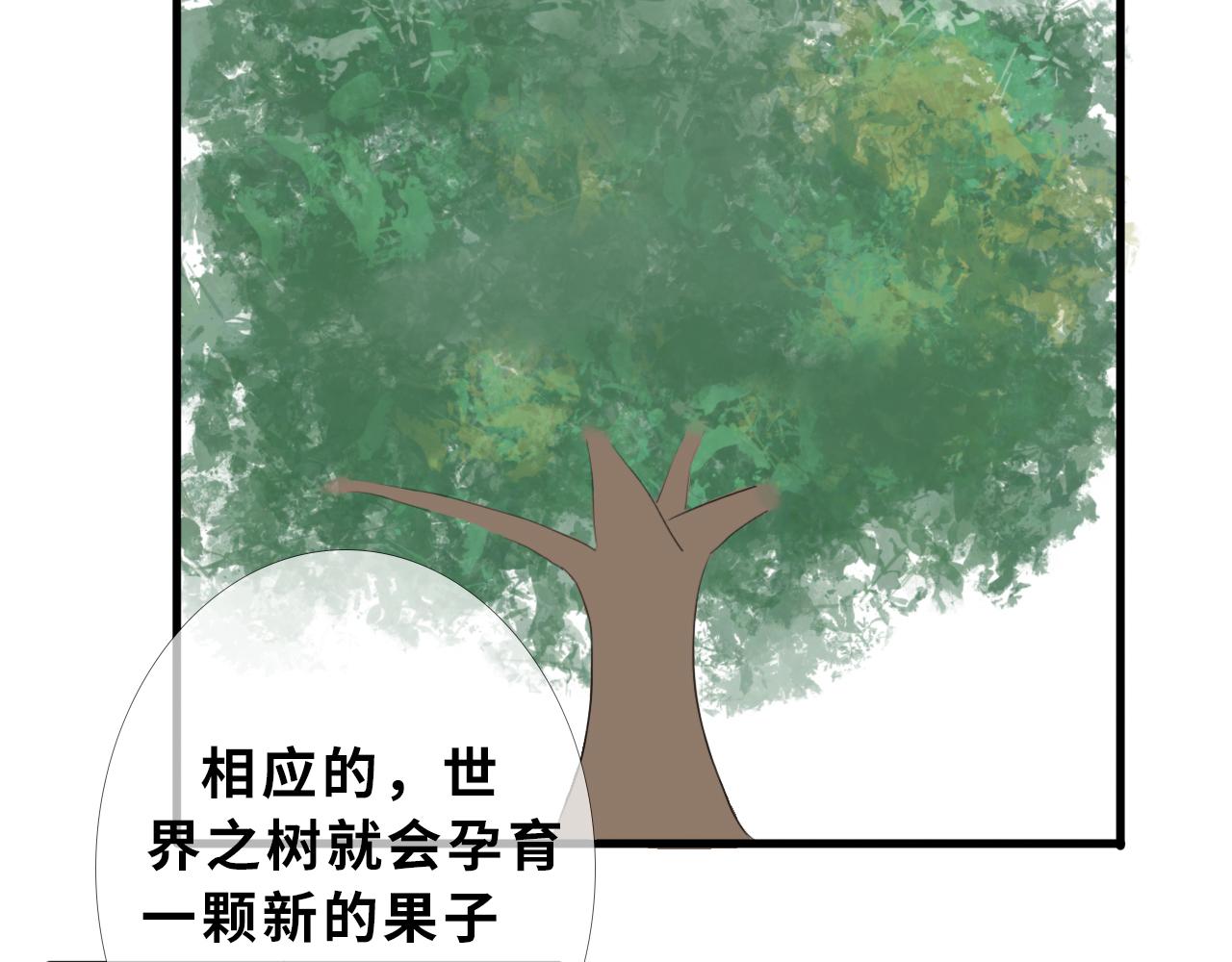 《快穿之拯救轶事》第一章 命果世界——孵化 第8页