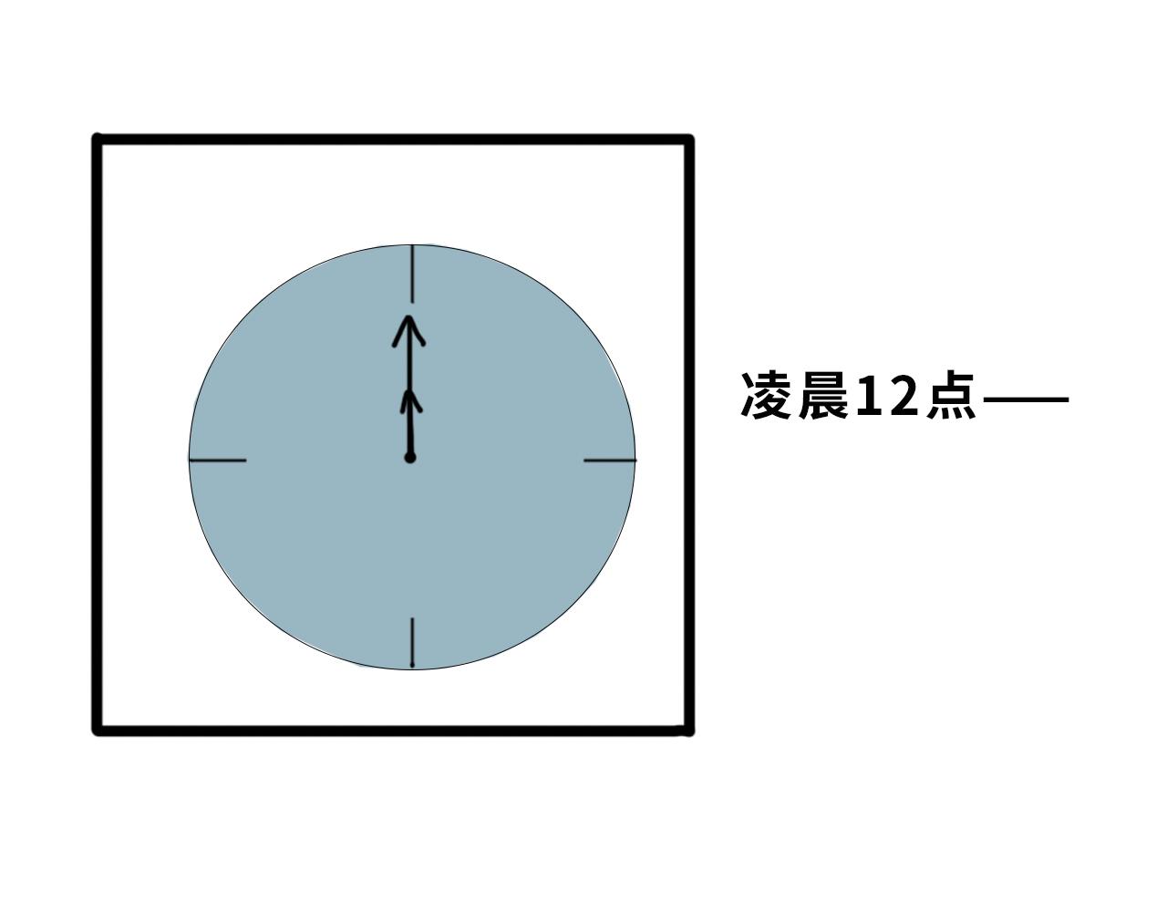 《快穿之拯救轶事》第二章命果世界——阿明孵化 第3页