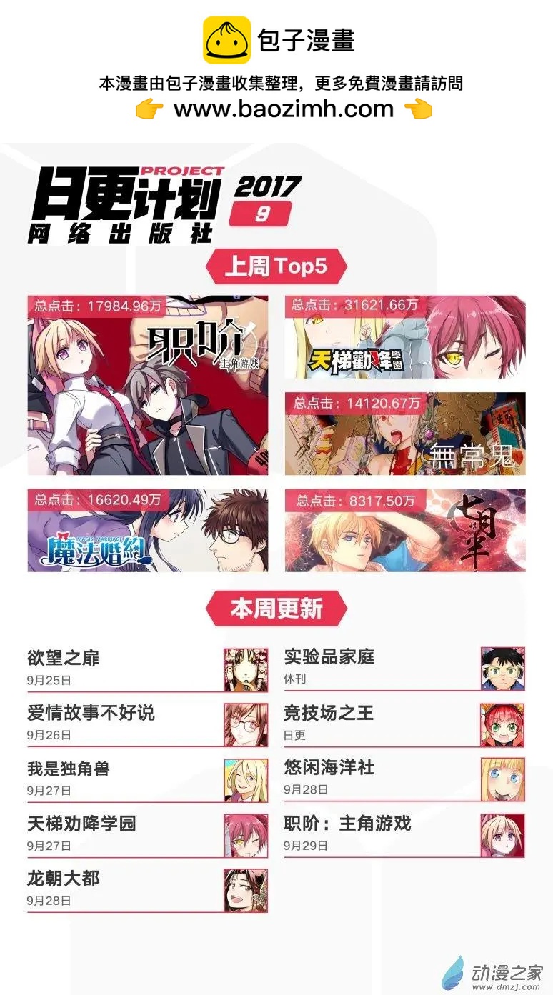 《爱情故事不好说》第02回上 第15页