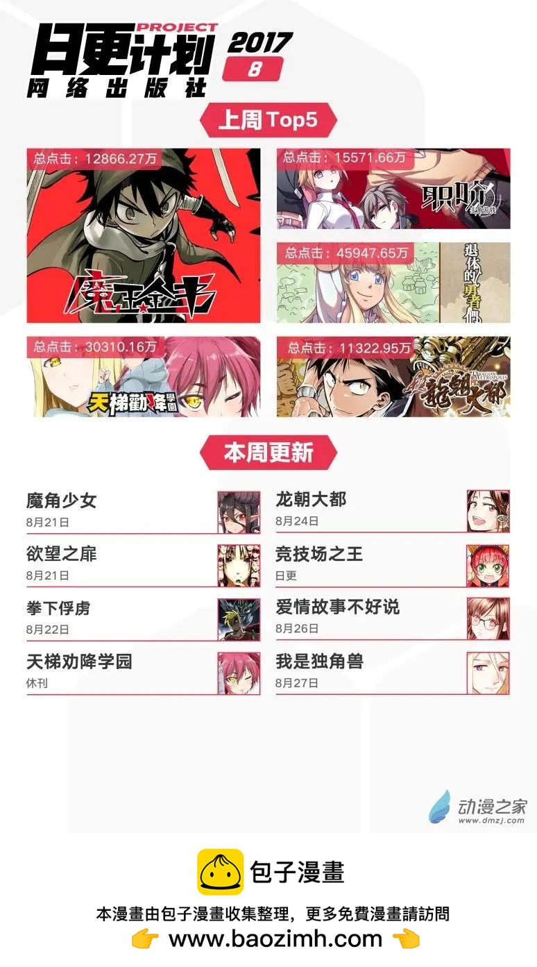 《爱情故事不好说》第01回 第40页