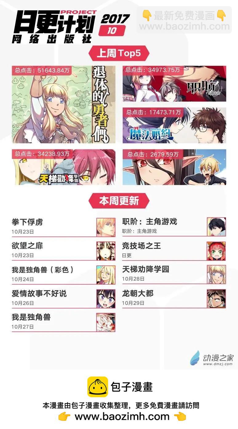 《爱情故事不好说》第03回上 第15页