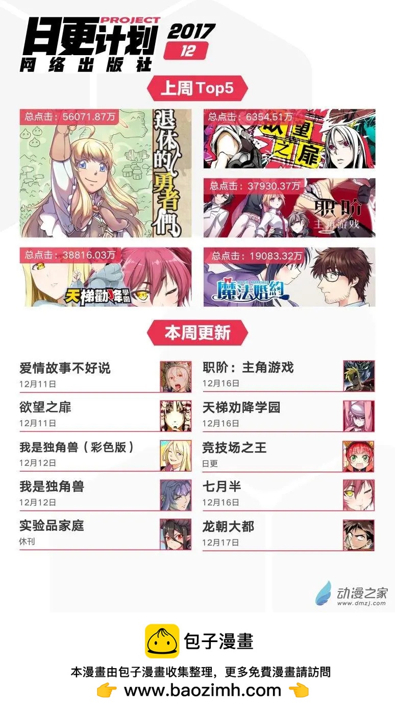 《爱情故事不好说》第04回下 第16页
