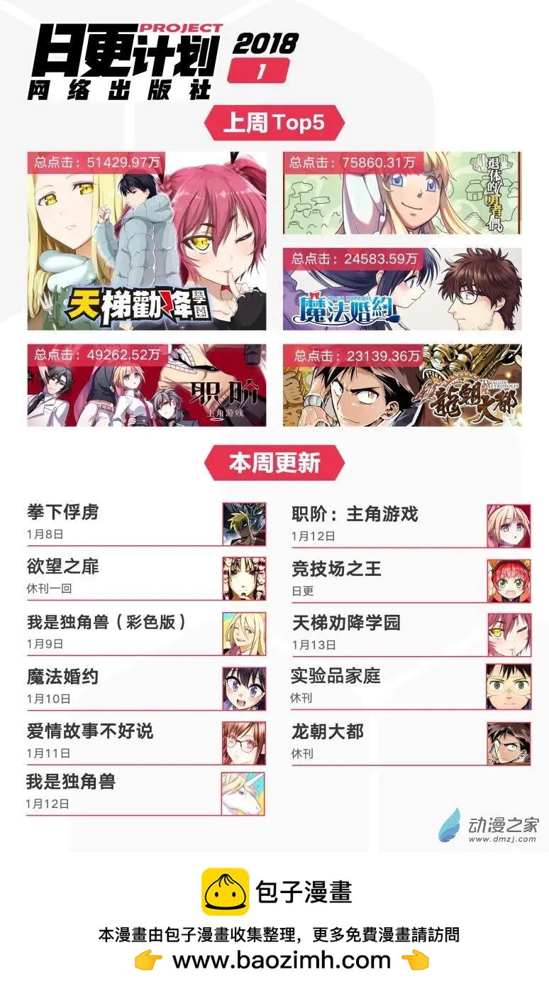 《爱情故事不好说》第05回下 第15页