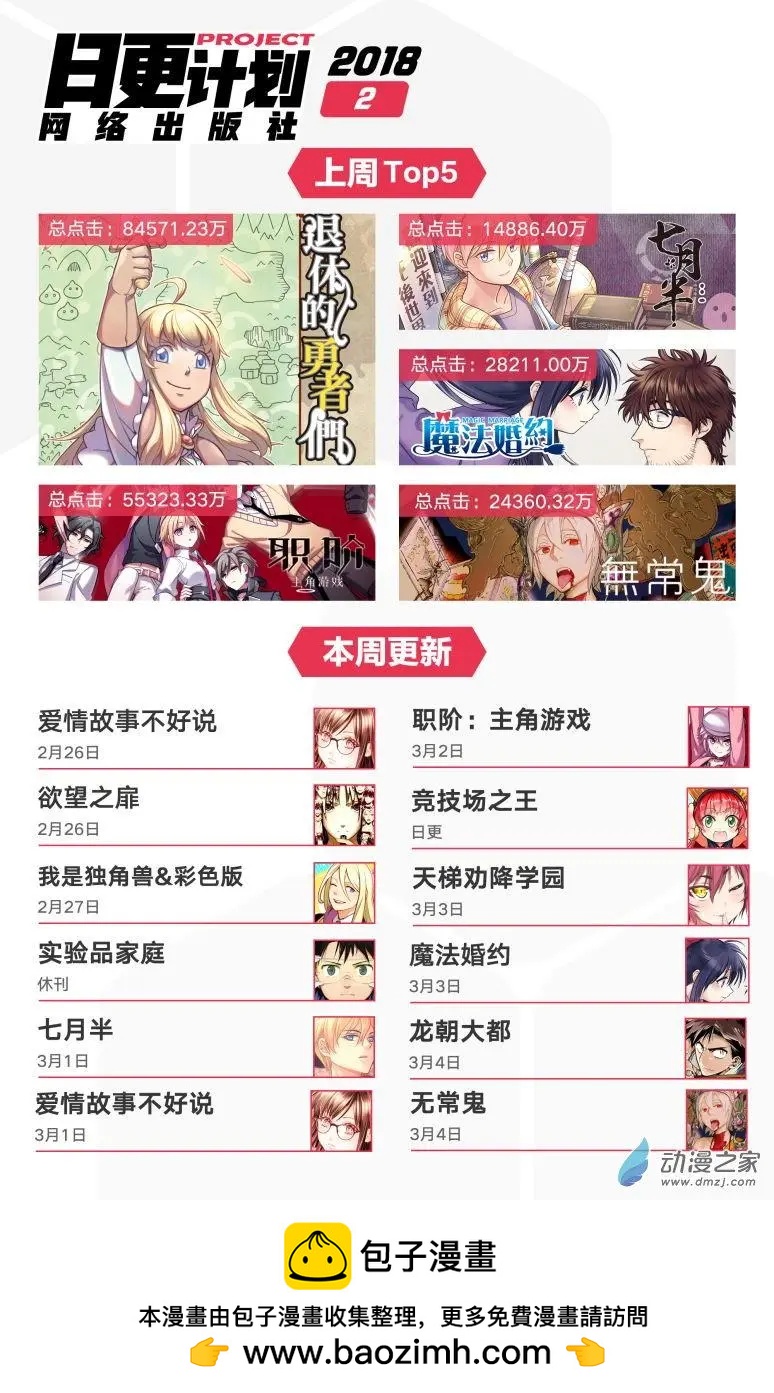 《爱情故事不好说》第07回上 第15页