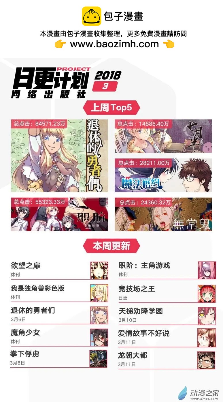 《爱情故事不好说》第07回下 第16页