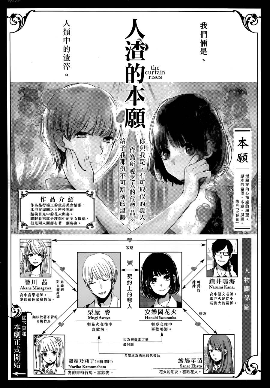 《人渣的本愿》第20话 第1页