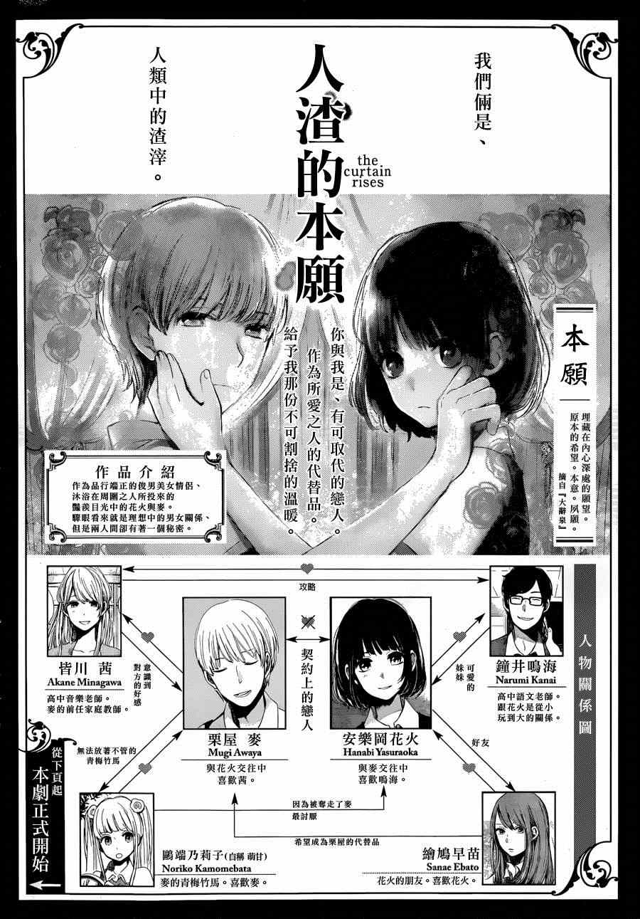 《人渣的本愿》第21话 第1页