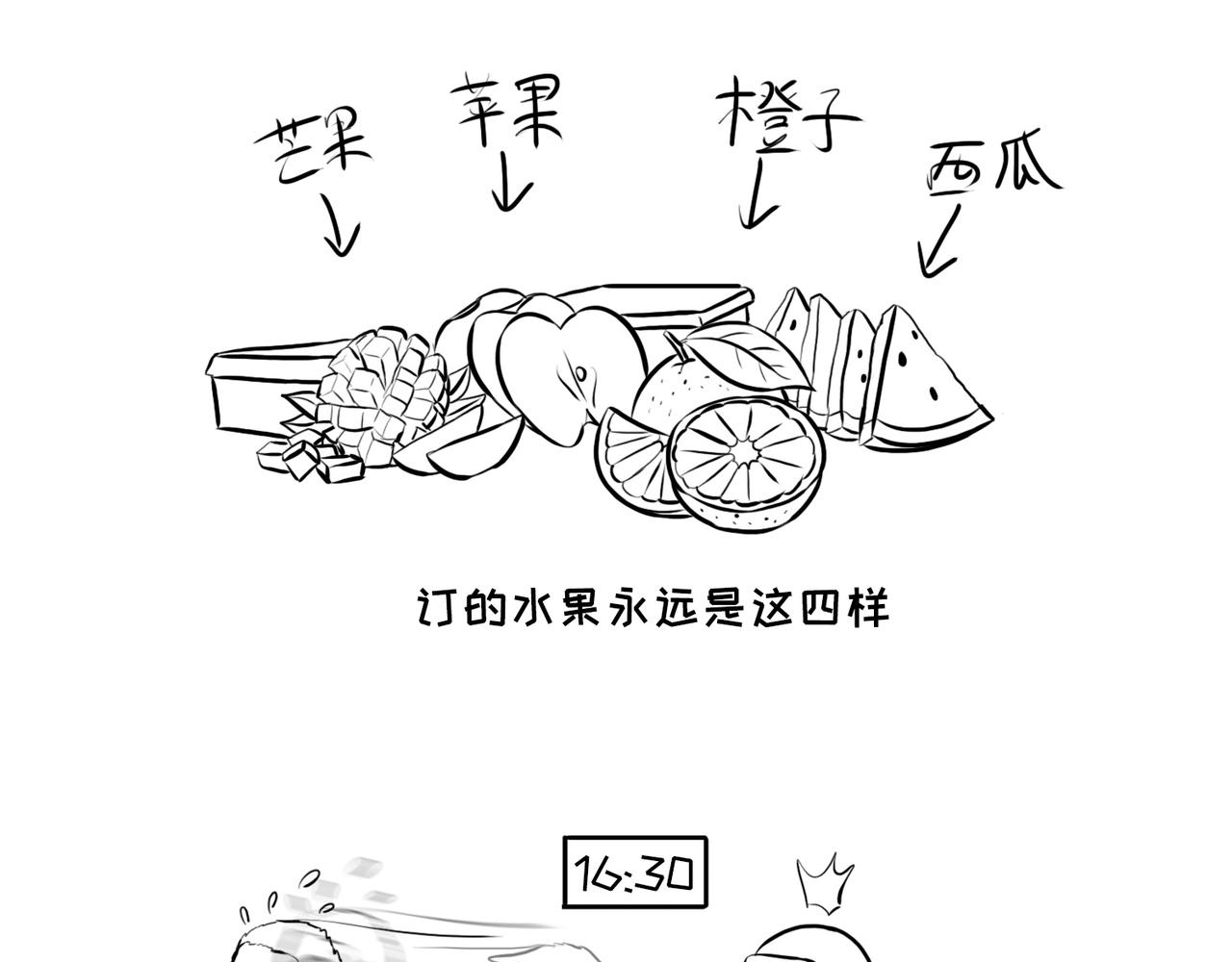 《不靠谱公司倒计时》第6话送水果的疯投人 第19页