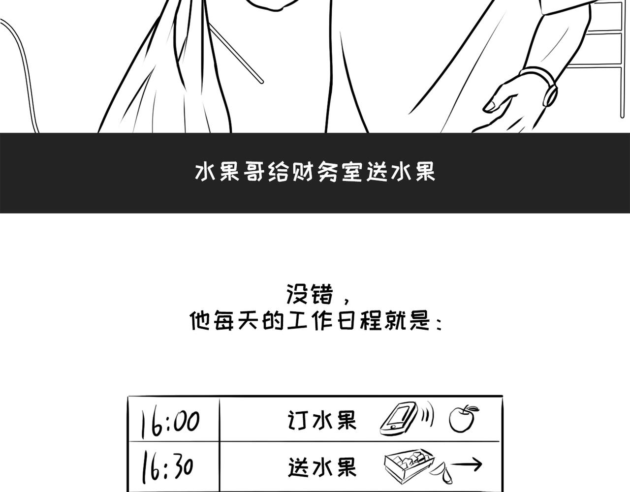 《不靠谱公司倒计时》第6话送水果的疯投人 第24页