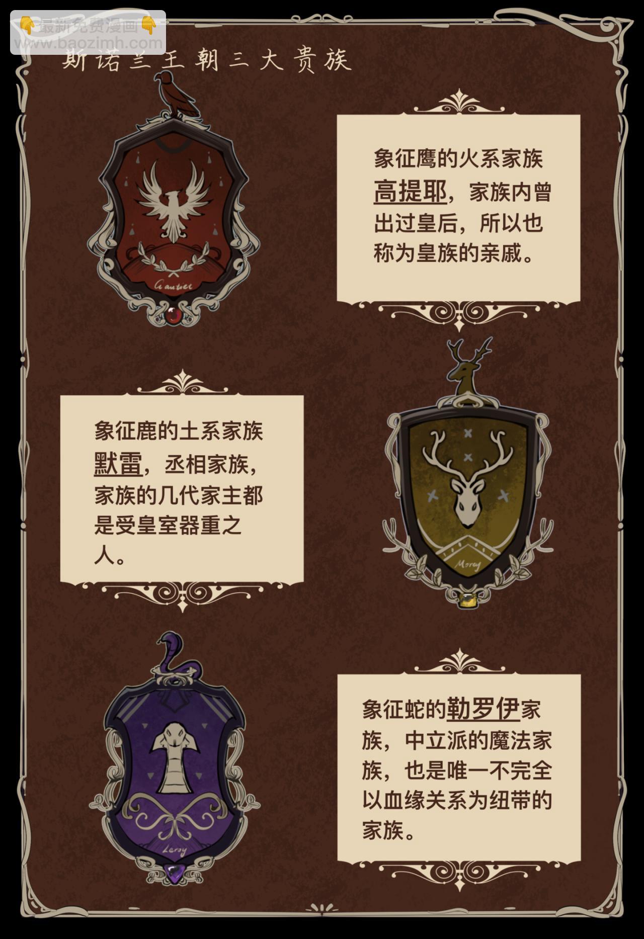 《平行界的预言书》06 约定 第5页