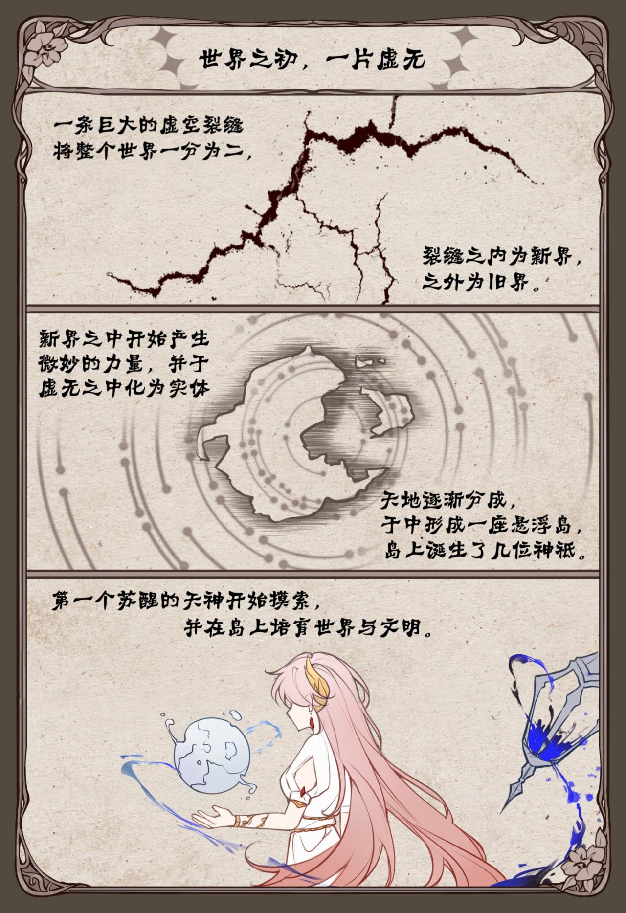 《平行界的预言书》10 创世纪 第3页