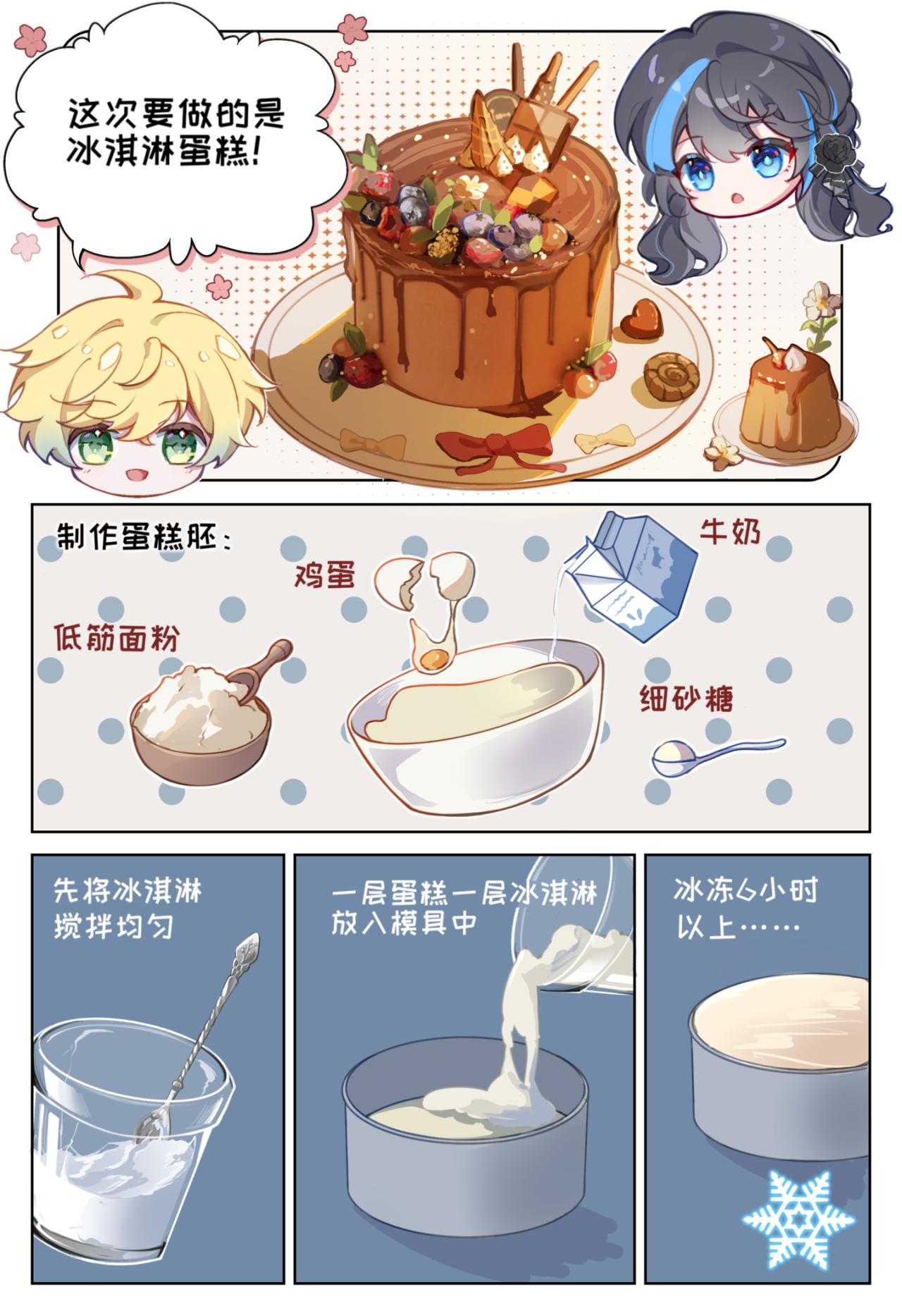 《平行界的预言书》番外小插曲 第3页