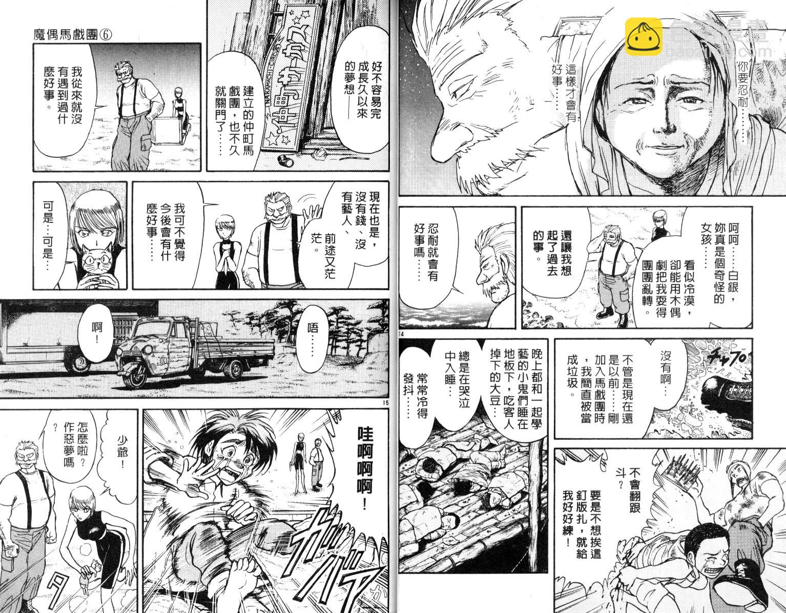 《魔偶马戏团》第6卷 第19页