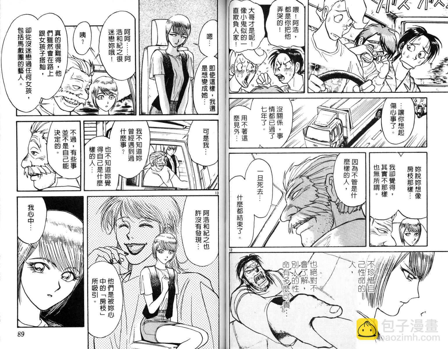 《魔偶马戏团》第6卷 第45页