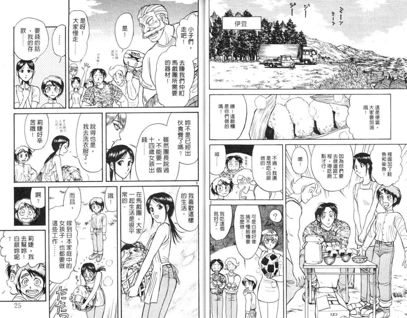 《魔偶马戏团》第11卷 第13页