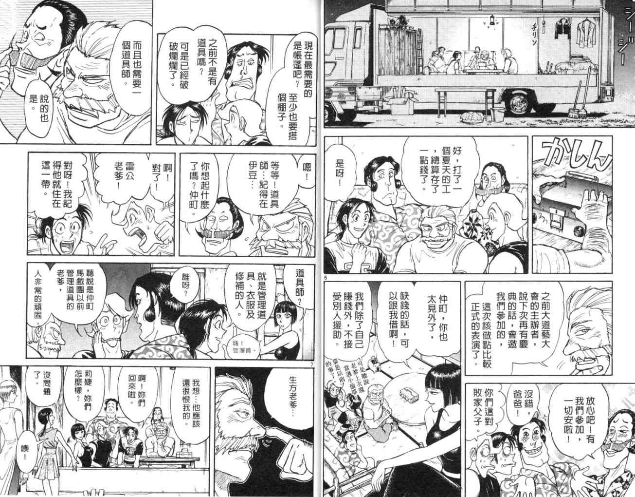 《魔偶马戏团》第13卷 第15页