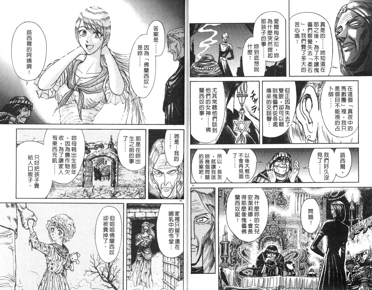 《魔偶马戏团》第18卷 第17页
