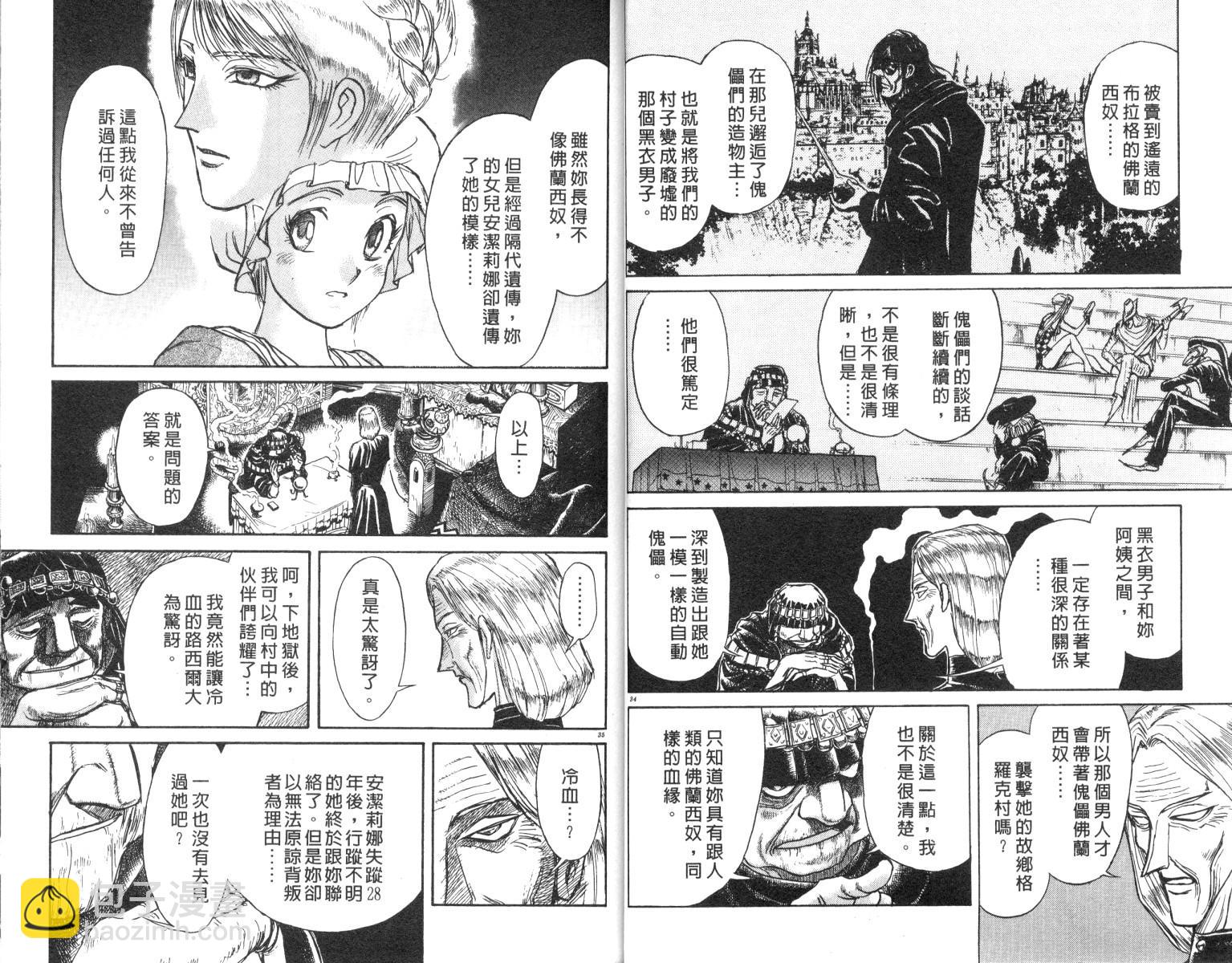 《魔偶马戏团》第18卷 第18页