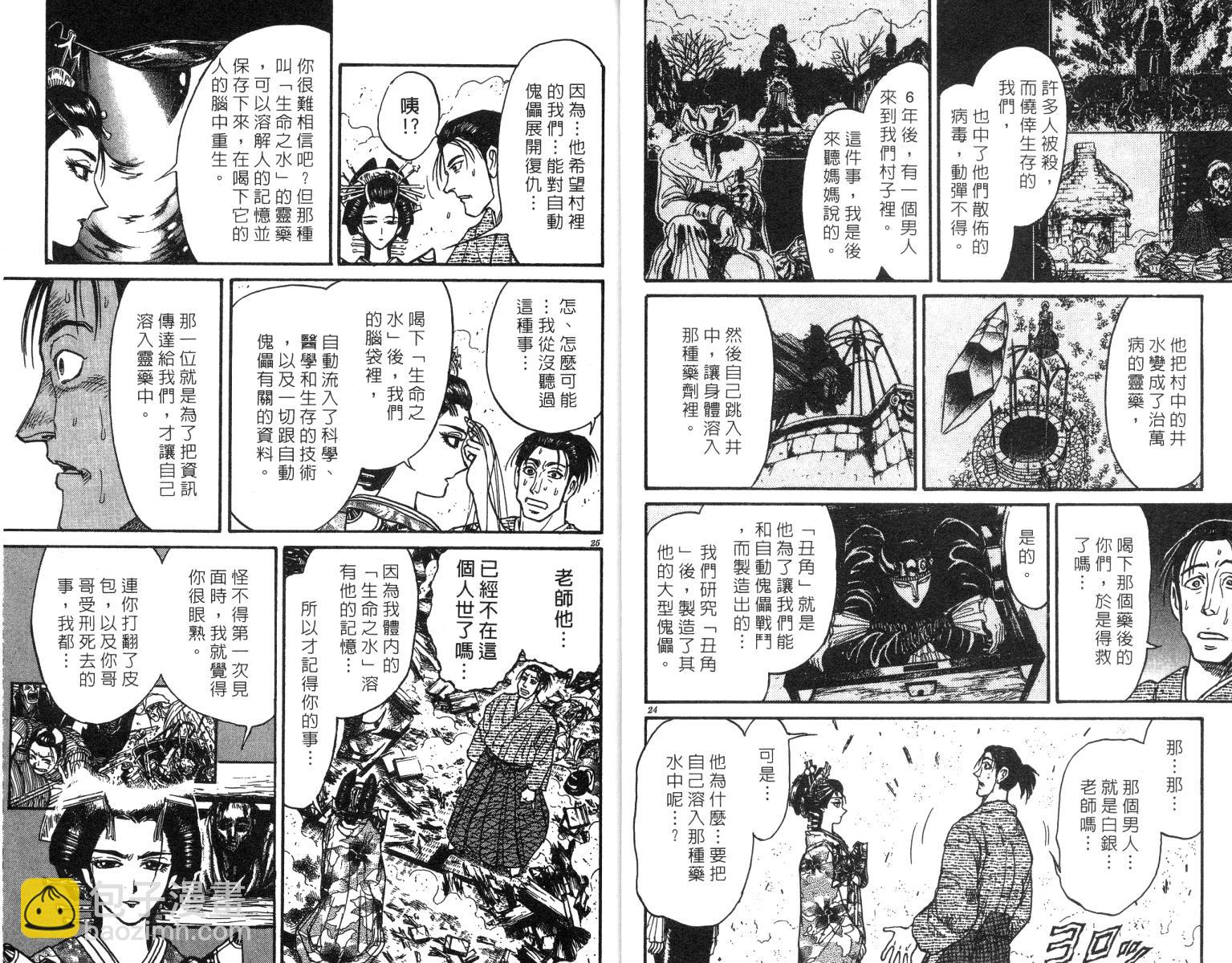 《魔偶马戏团》第24卷 第14页
