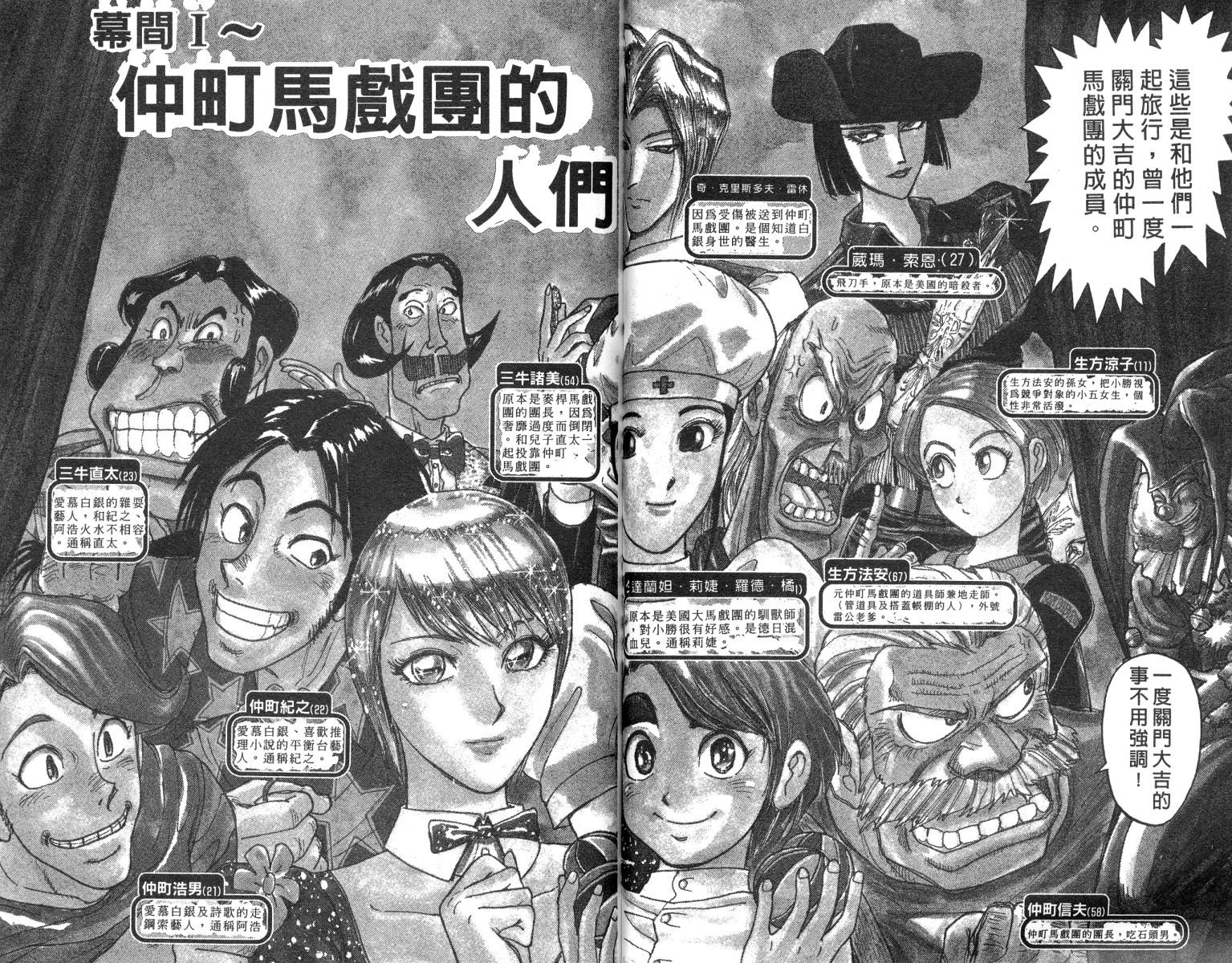 《魔偶马戏团》第22卷 第31页