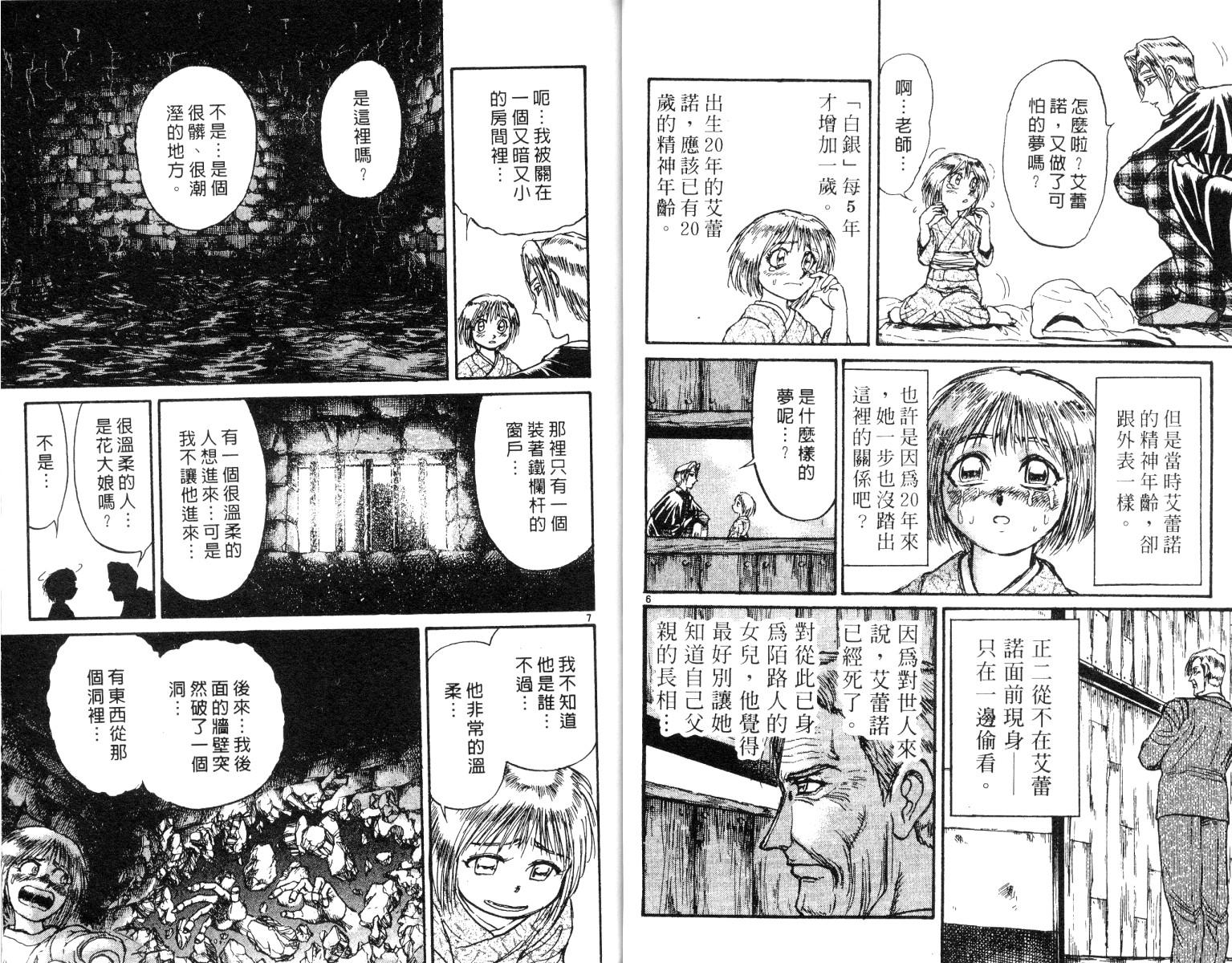 《魔偶马戏团》第26卷 第24页