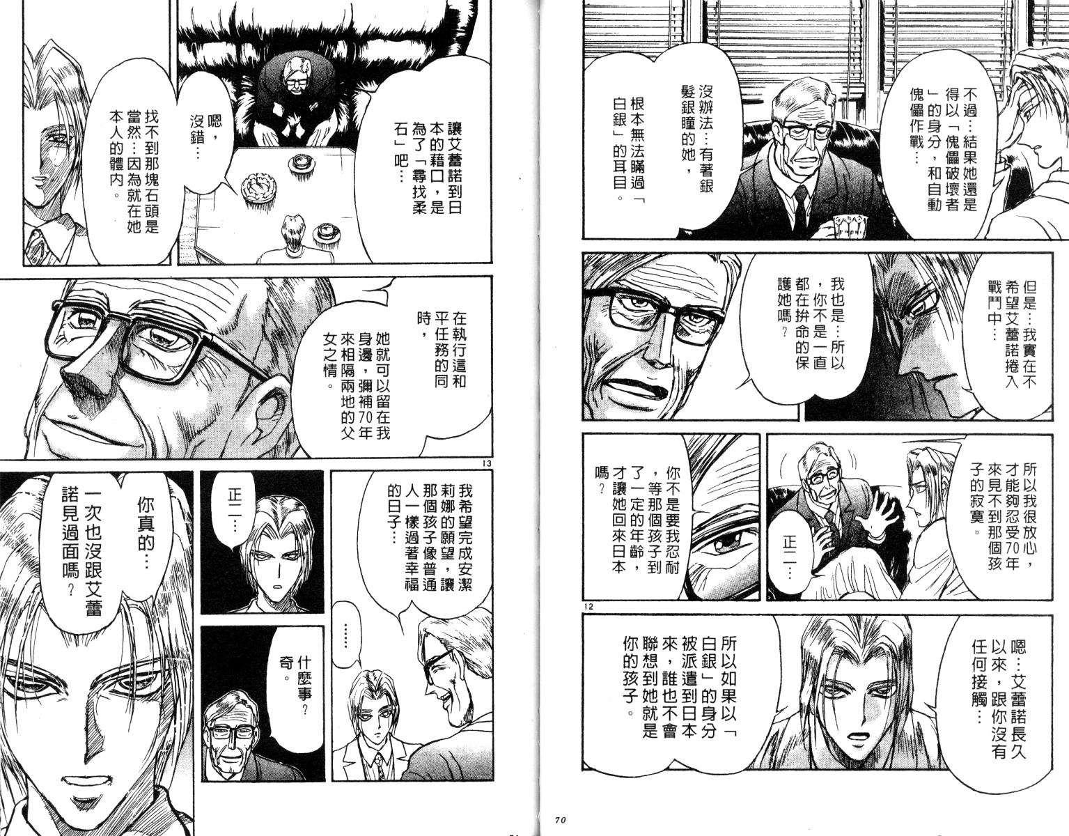 《魔偶马戏团》第26卷 第36页