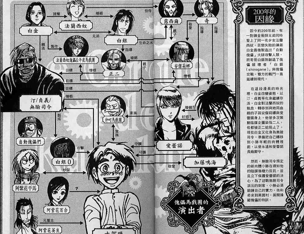 《魔偶马戏团》第31卷 第4页