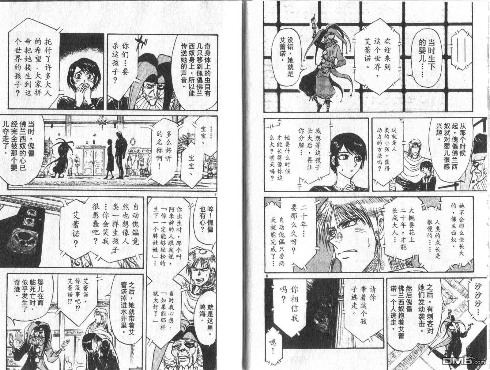 《魔偶马戏团》第32卷 第25页