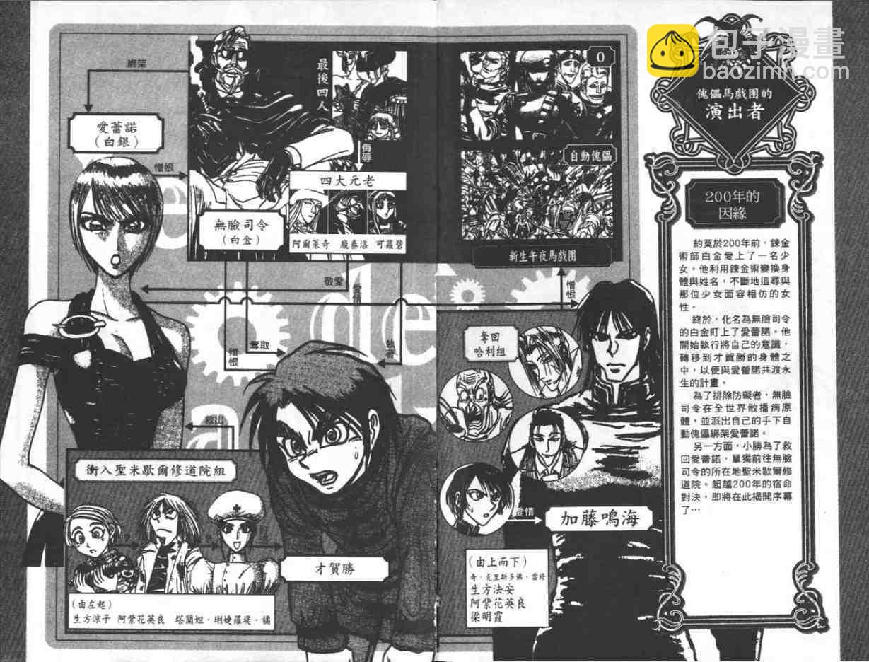 《魔偶马戏团》第39卷 第3页
