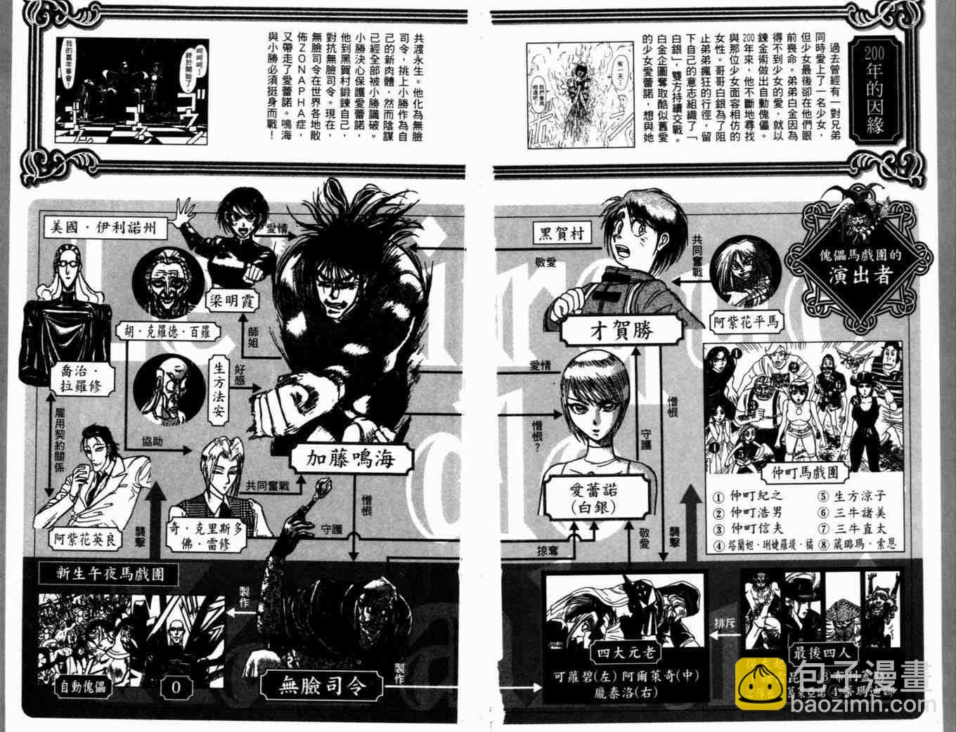 《魔偶马戏团》第37卷 第5页