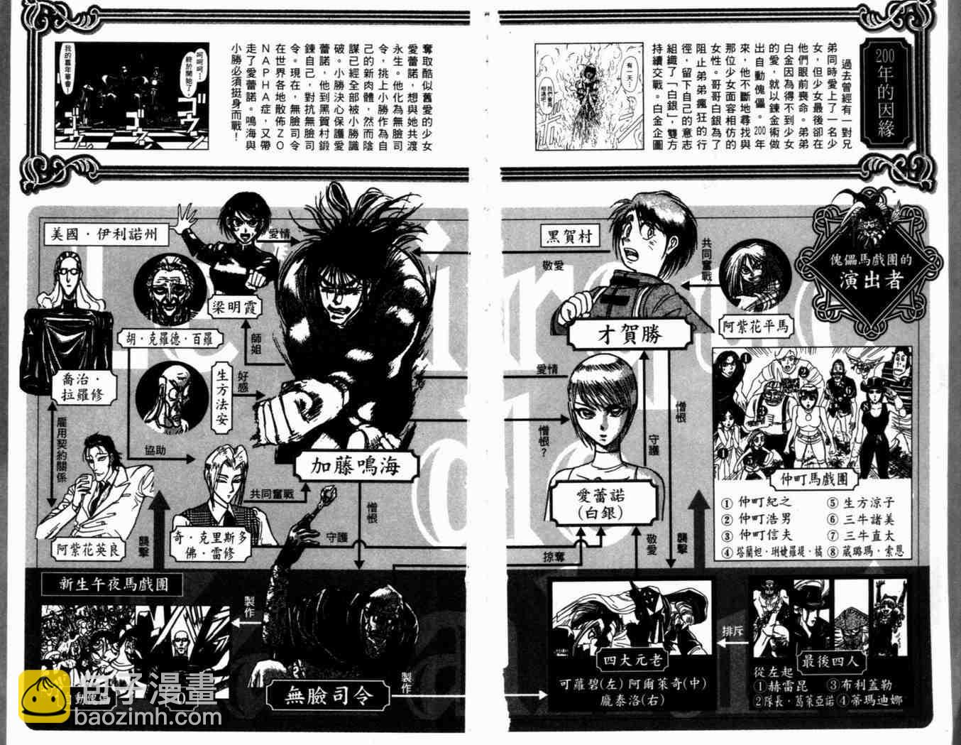 《魔偶马戏团》第38卷 第5页