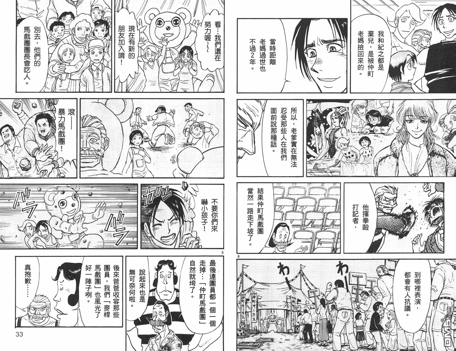 《魔偶马戏团》第42卷 第15页