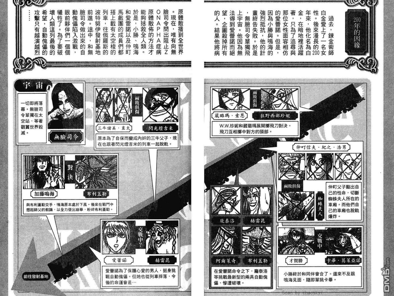 《魔偶马戏团》第43卷 第4页