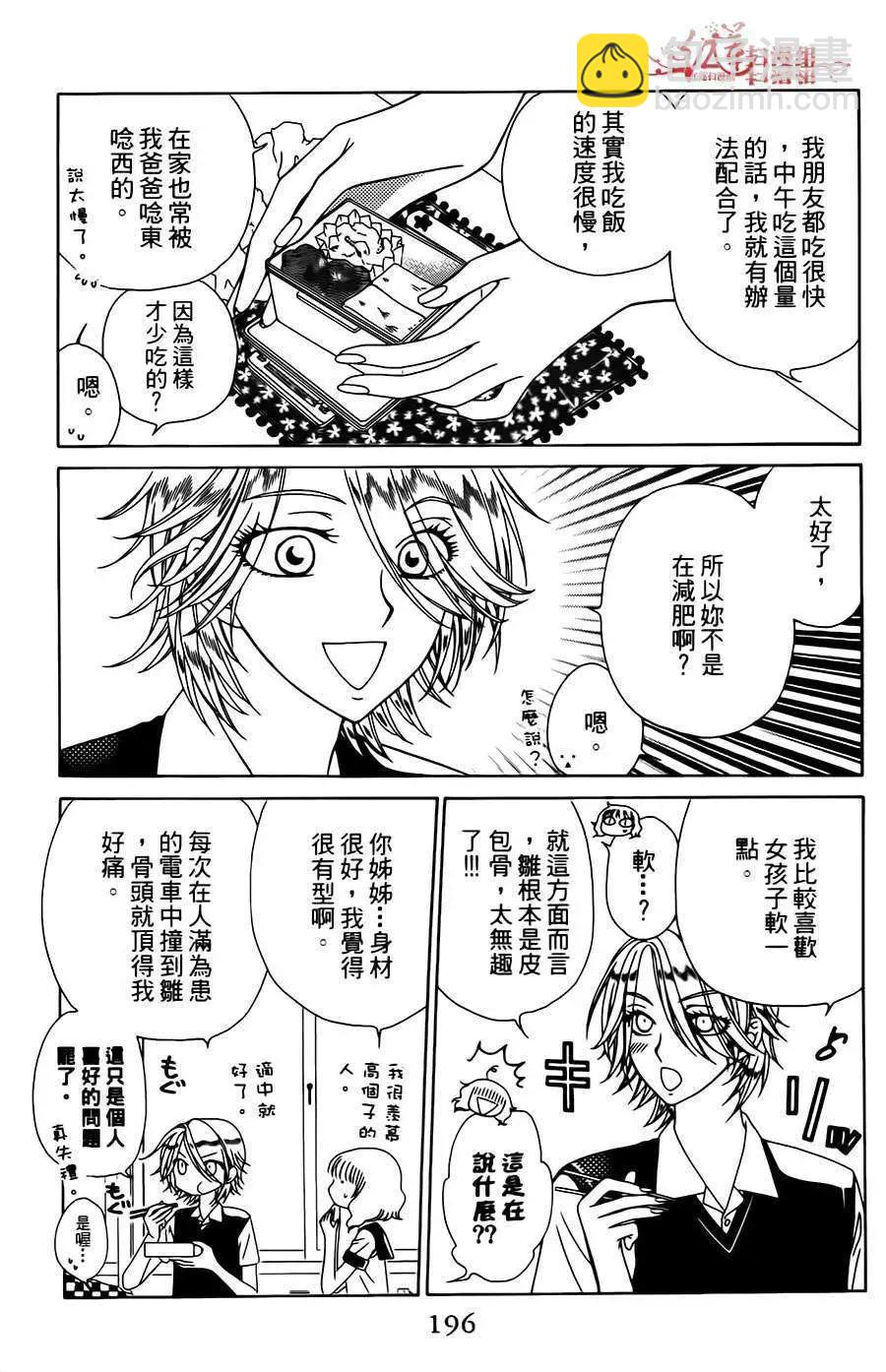 《天使1/2方程式》第06回 第22页