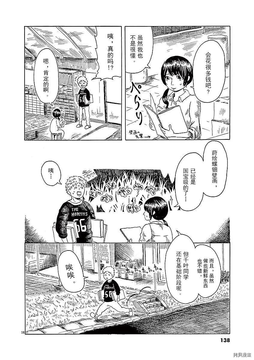 《向莫迪利亚尼许愿》第05话 第18页