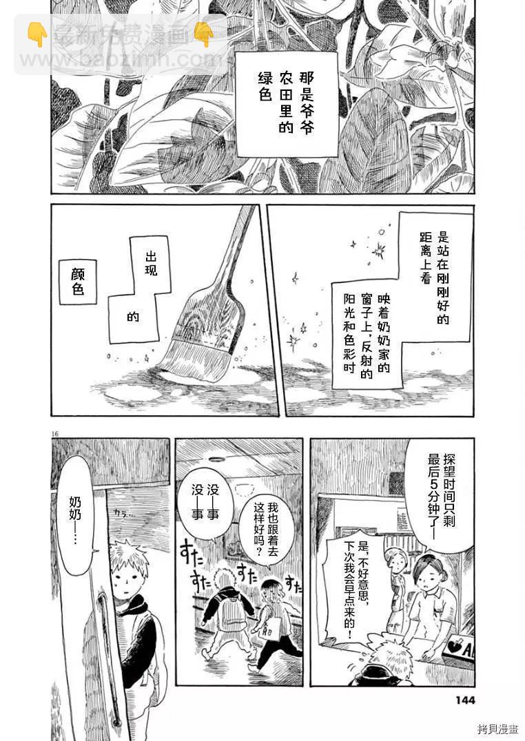 《向莫迪利亚尼许愿》第20话 第16页