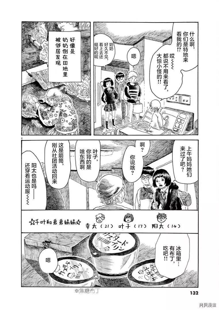 《向莫迪利亚尼许愿》第20话 第4页