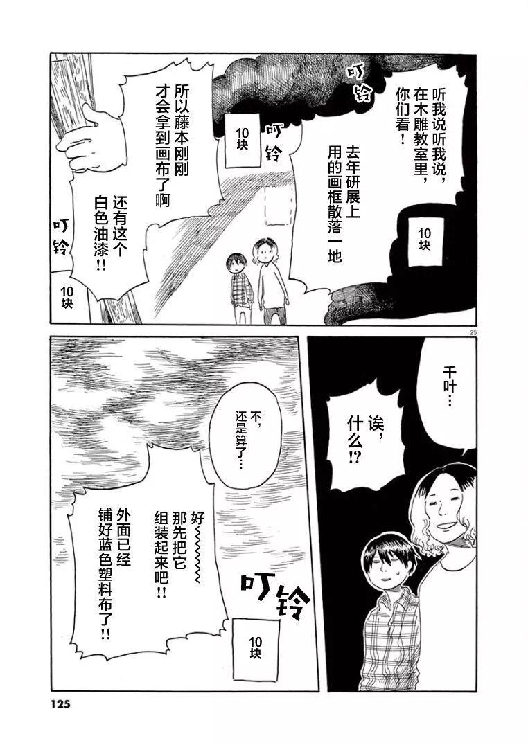 《向莫迪利亚尼许愿》第26话 第25页