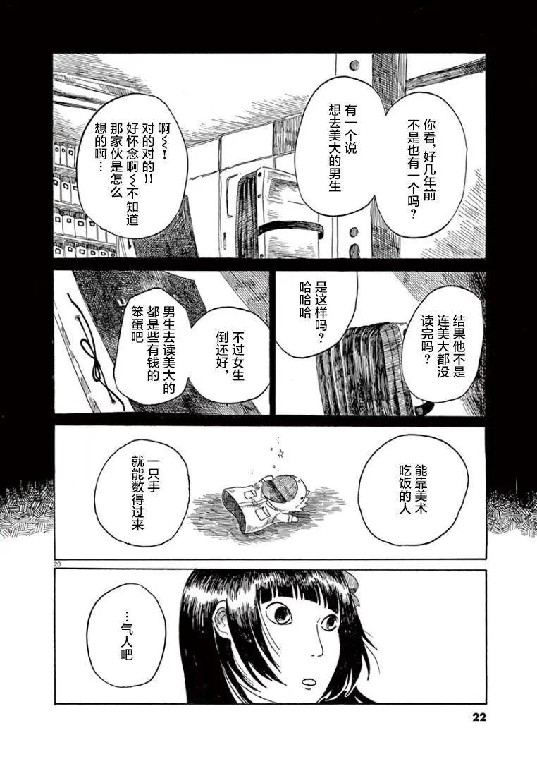 《向莫迪利亚尼许愿》第29话 第21页
