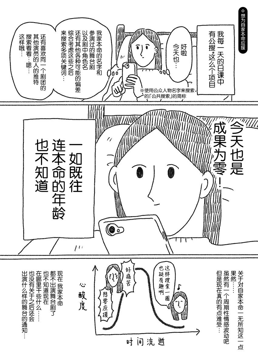《裸活！》26话 第1页