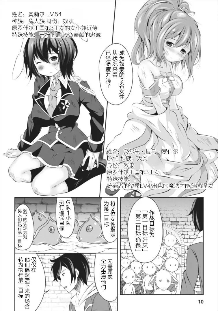 《必胜迷宫的经营方法》第01回 第10页
