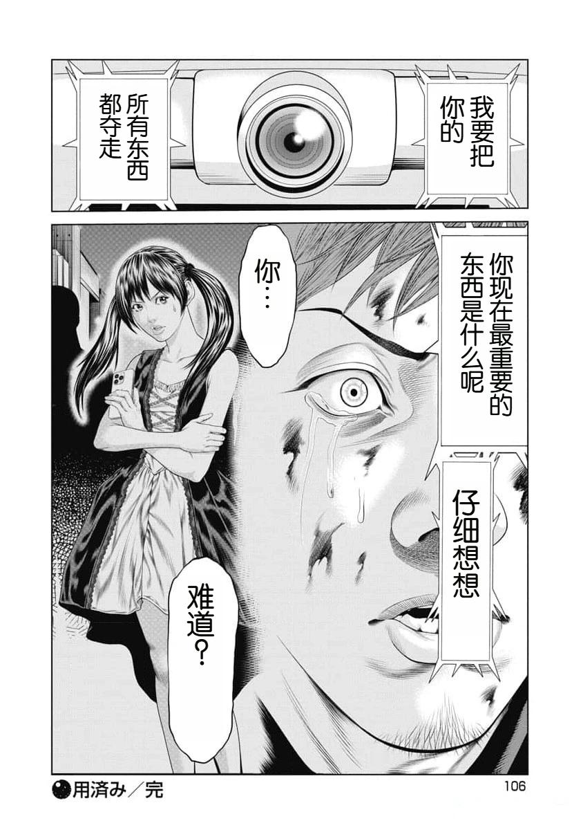 《复仇小丑》第14话 第21页