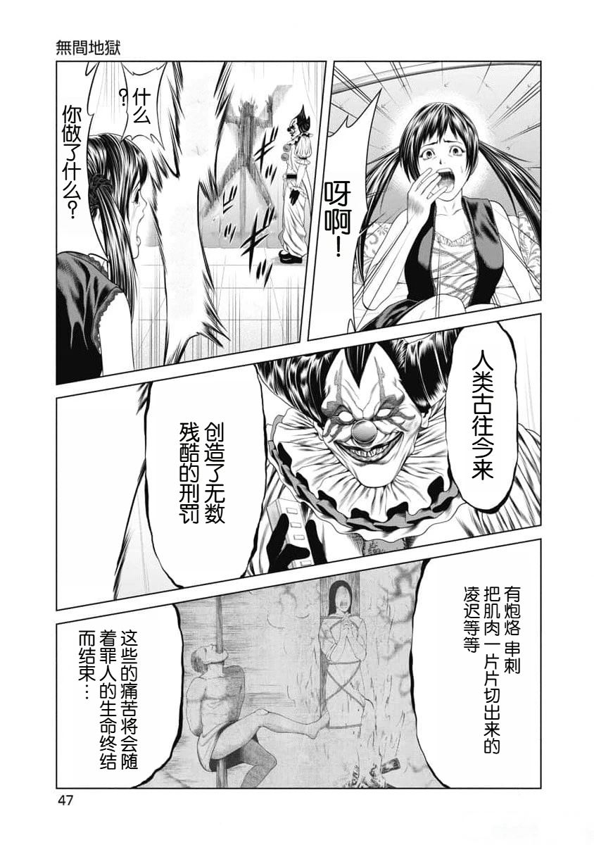 《复仇小丑》第21话 第5页