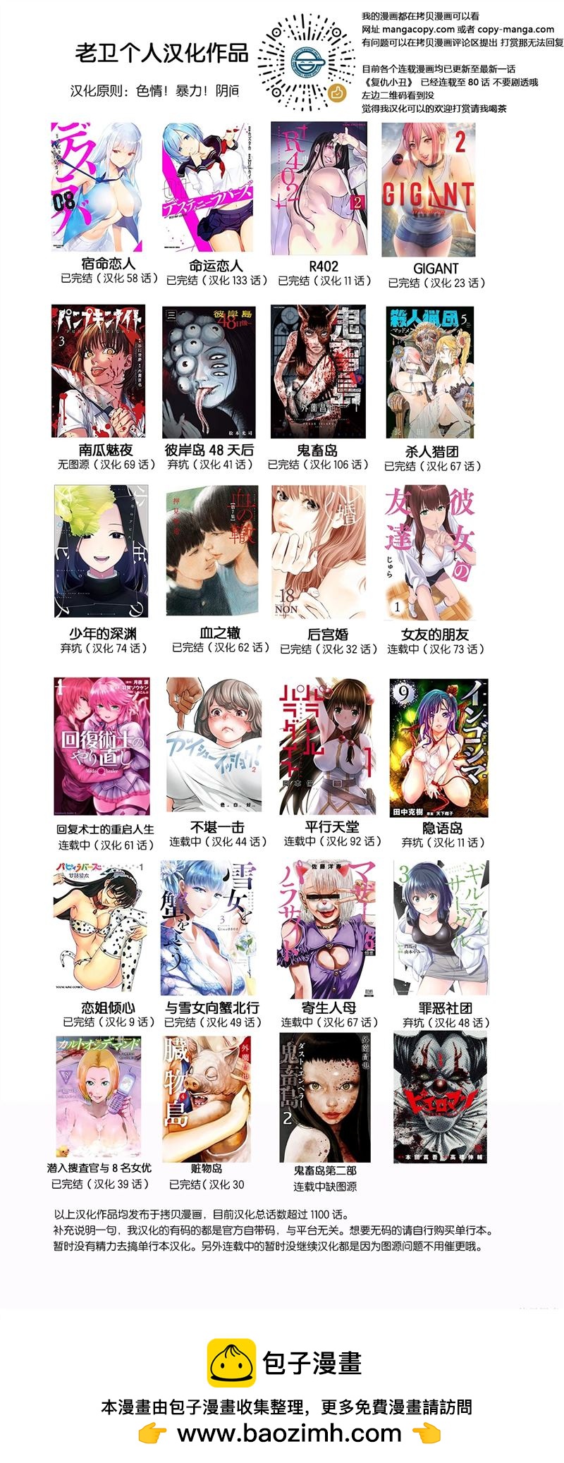 《复仇小丑》第85话 第21页