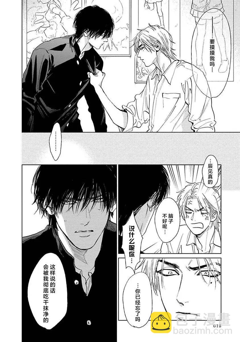 《DRAG-LESS SEX 不药性爱 辰见与戌井》第01话 第20页