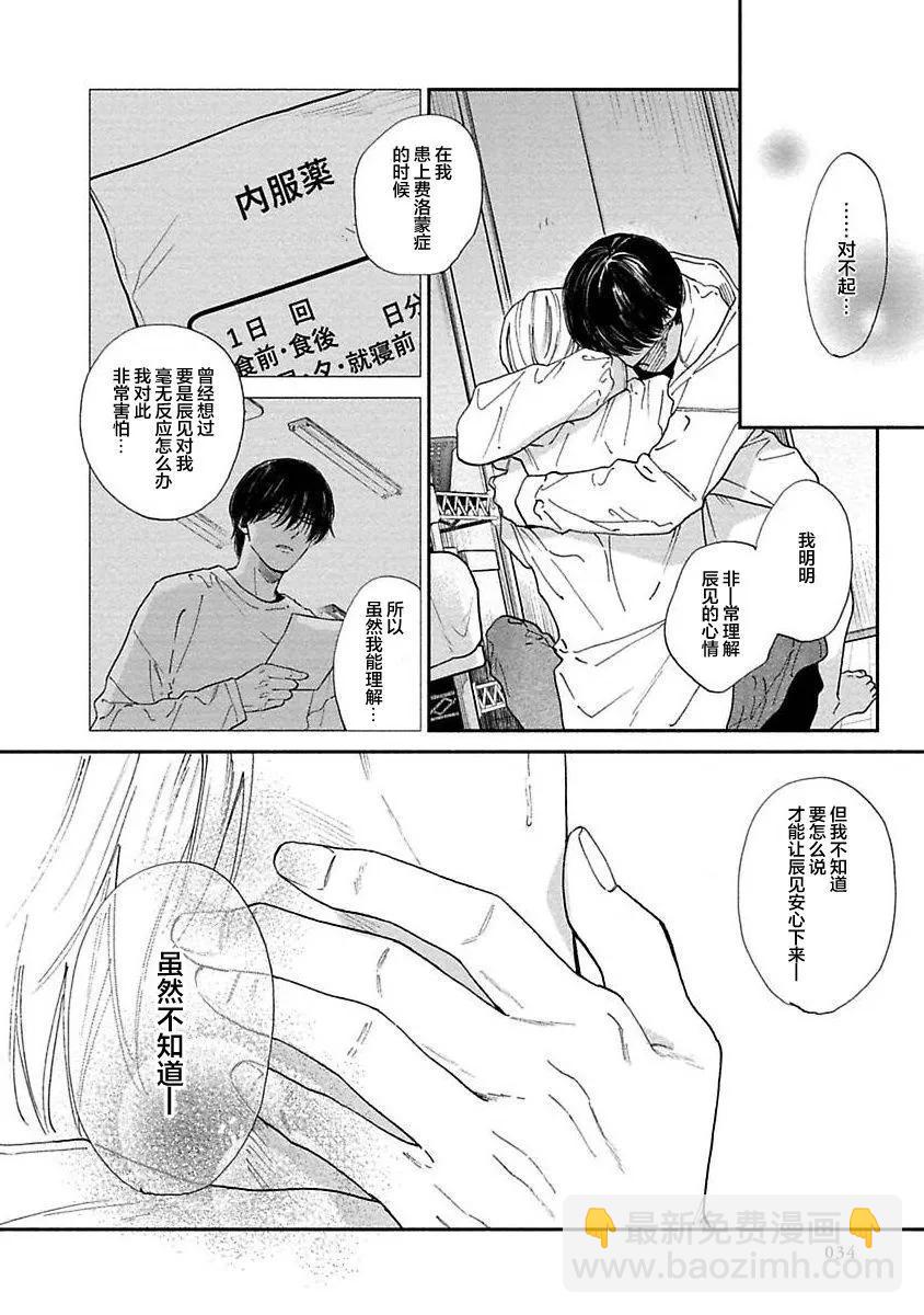 《DRAG-LESS SEX 不药性爱 辰见与戌井》第13话 第35页