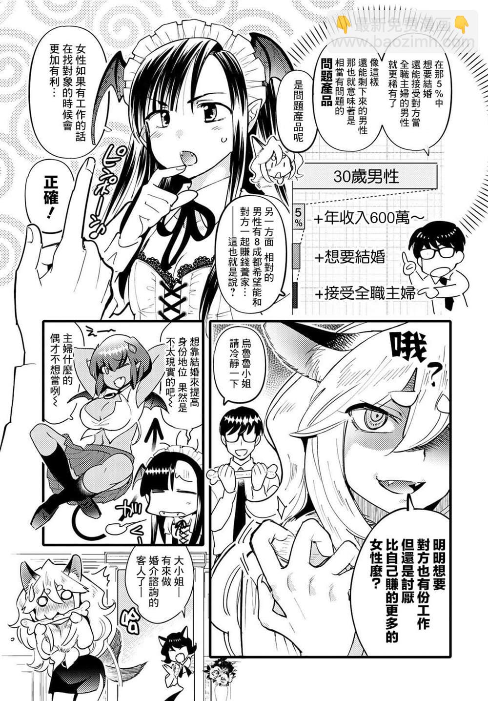《魔物们的婚姻介绍所》第7话 第5页